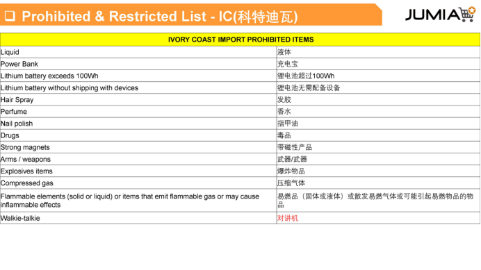Jumia有哪些禁售產品？Jumia各站點禁售產品清單