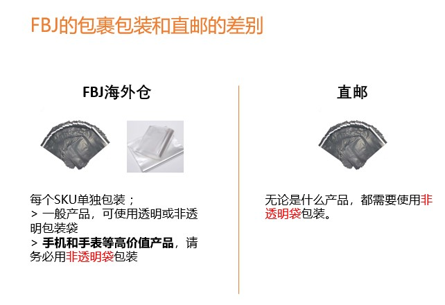 Jumia FBJ賣家如何打包及海外收貨規則