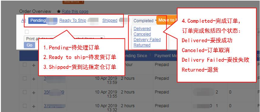 Jumia訂單如何處理？Jumia訂單處理及發貨流程