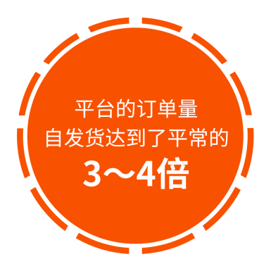 “黑五”大戰告捷，揭祕非洲市場隱藏的無限商機！