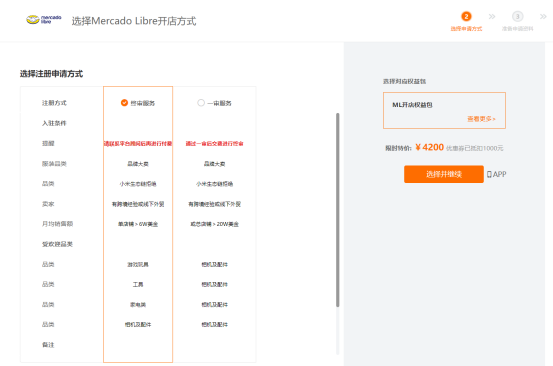 拉美電商Mercado Libre 2020最新招商政策及入駐流程！
