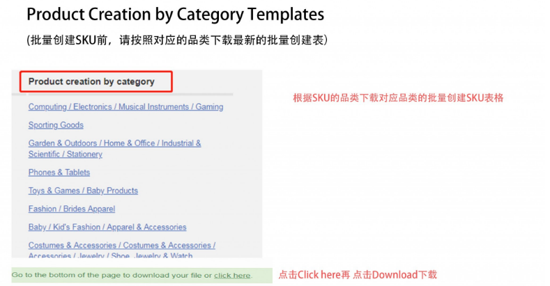 Jumia賣家如何批量創建SKU？Jumia批量創建SKU操作指南