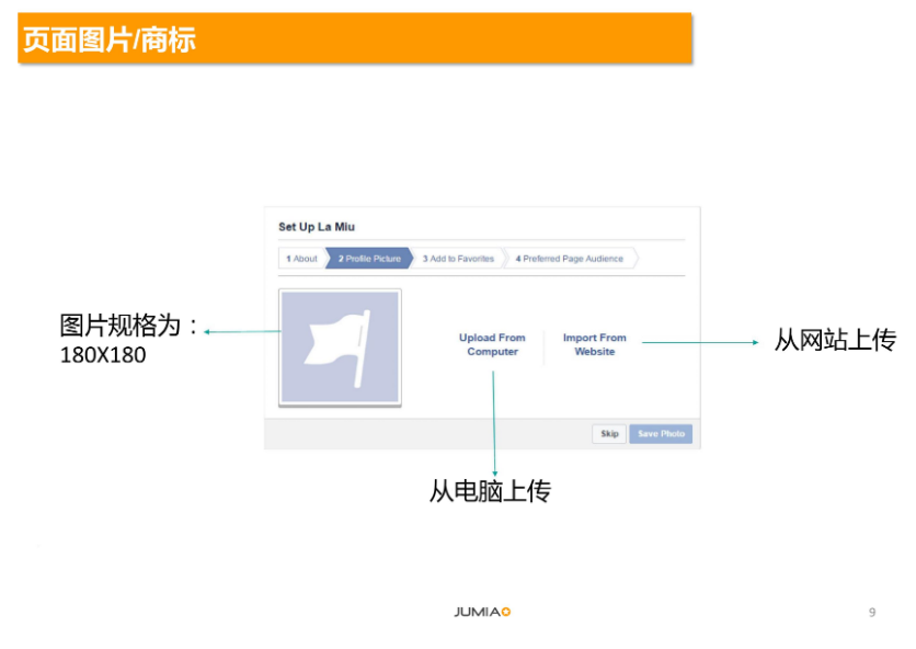 給Jumia賣家的一些引流小技巧！