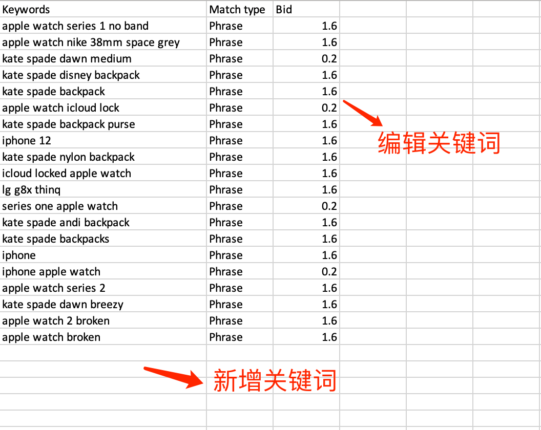 eBay廣告營銷工具更新一覽！搶先用，投放提效快人一步