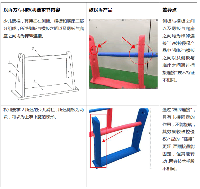 速賣通遇到糾紛及侵權投訴問題，如何處理？