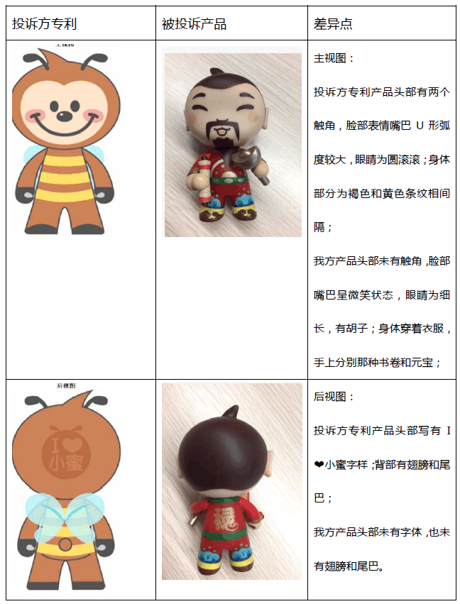 速賣通遇到糾紛及侵權投訴問題，如何處理？