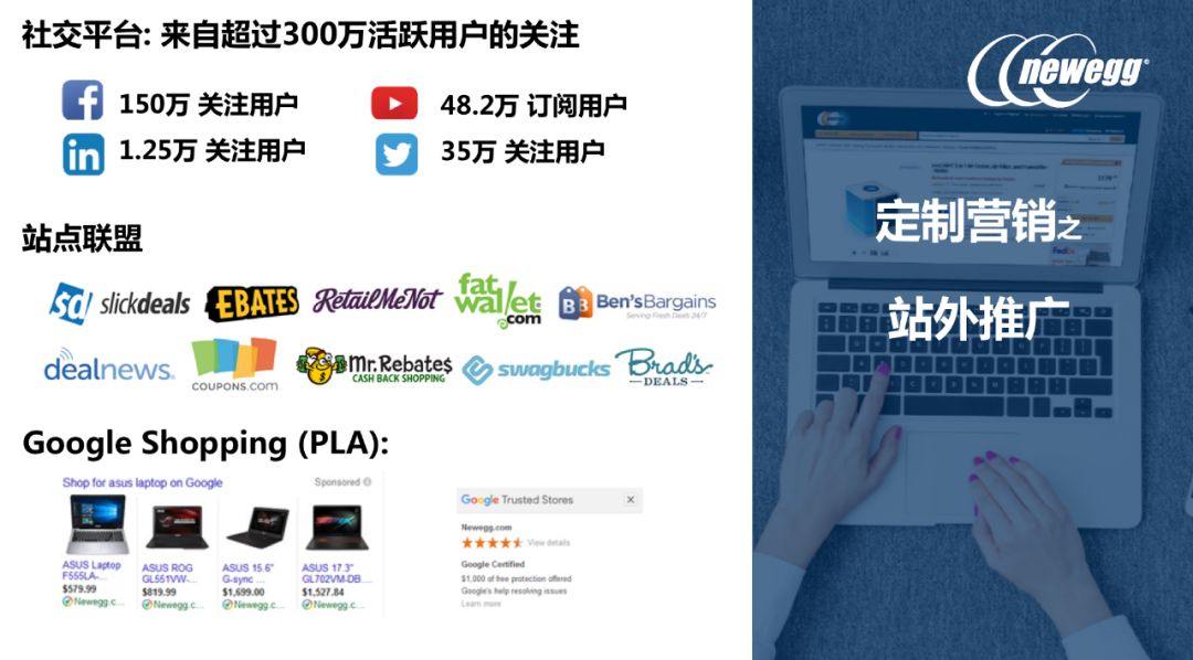 佈局全球80+國的北美電商Newegg，2020中國賣家特別扶持方案來了！