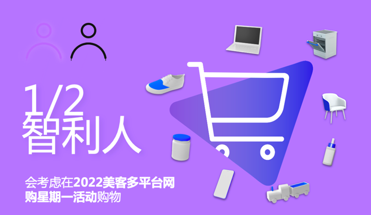 “網購星期一”再創銷售記錄？節點銷售與轉化大揭祕！