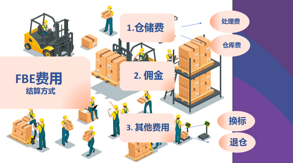 歐洲大賣“爭奪”的這個新興平臺，鋪貨精品都好做！