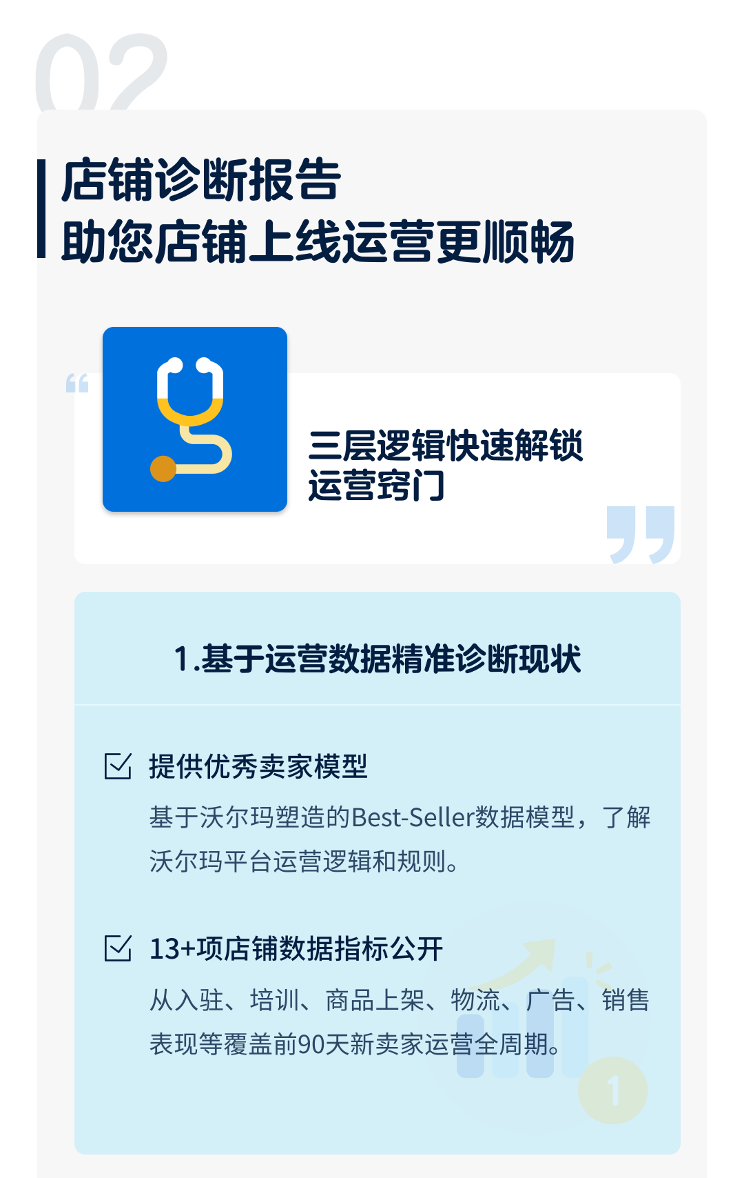 全新上線！針對新賣家的一對一店鋪診斷報告