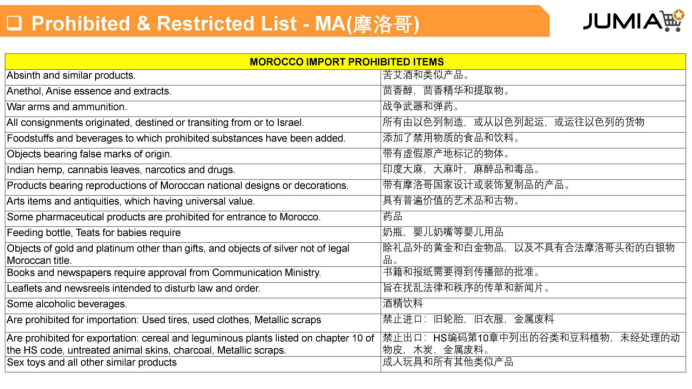 Jumia有哪些禁售產品？Jumia各站點禁售產品清單
