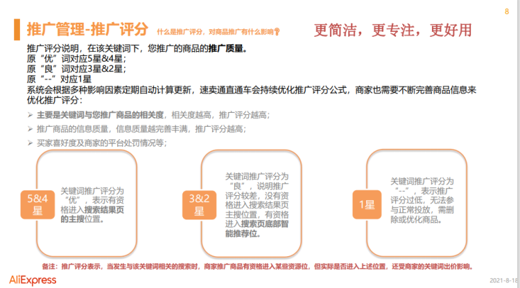 速賣通運營新手篇丨速賣通站內各付費推廣營銷工具詳解