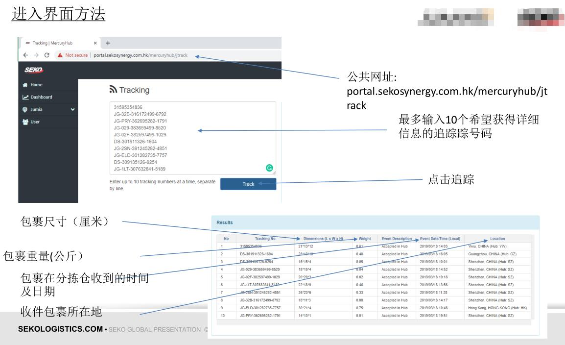 Jumia訂單包裝有什麼要求？Jumia訂單包裝要求及發貨須知