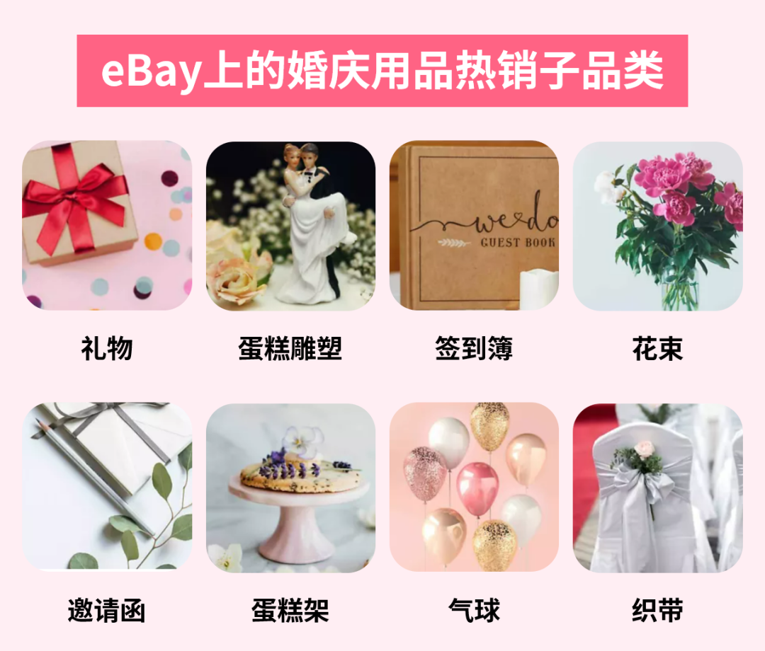 美國日均舉辦超6000場，場均消費約3萬美元，這個消費熱潮怎麼挖？