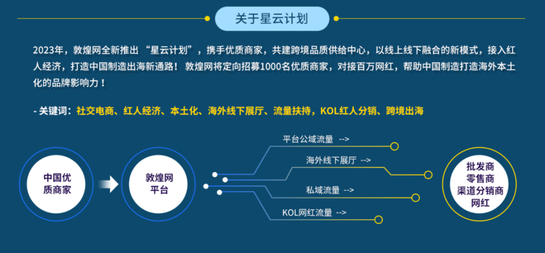 賣家市場現新紅利！創造新歷史！