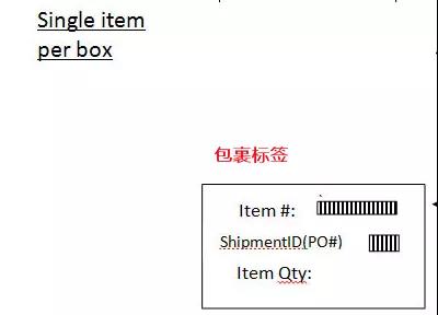 Newegg新蛋處理貨運標籤常出錯？看這裏輕鬆搞定
