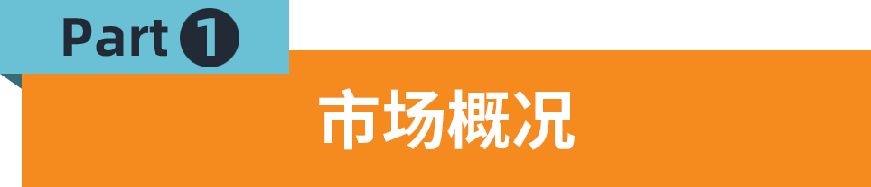 非洲電商市場份額高達24% Jumia各大站點有何優勢？