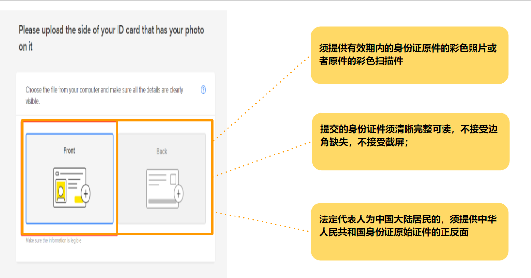 美客多開店指南：賣家身份覈驗流程（KYC）操作步驟揭祕