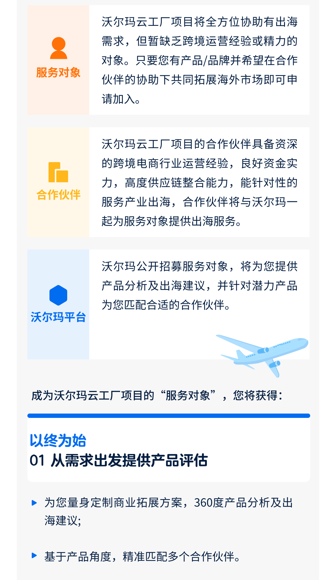 信沃拓商｜沃爾瑪全球電商雲工廠項目正式開啓
