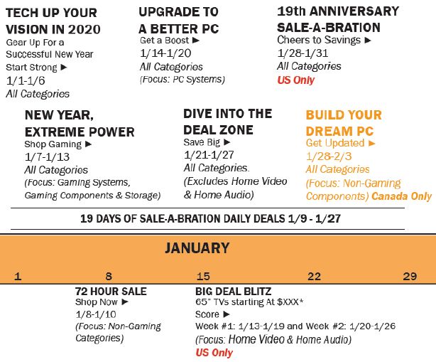 Newegg新蛋開年引流！活動安排都在這裏了