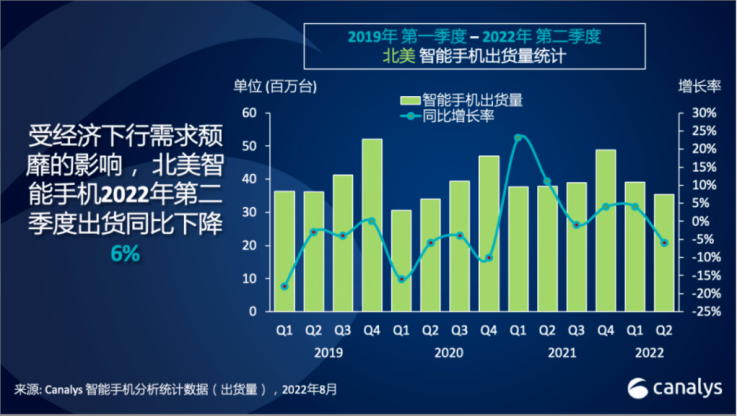 打開市場的金鑰匙，這些產品必不可少！