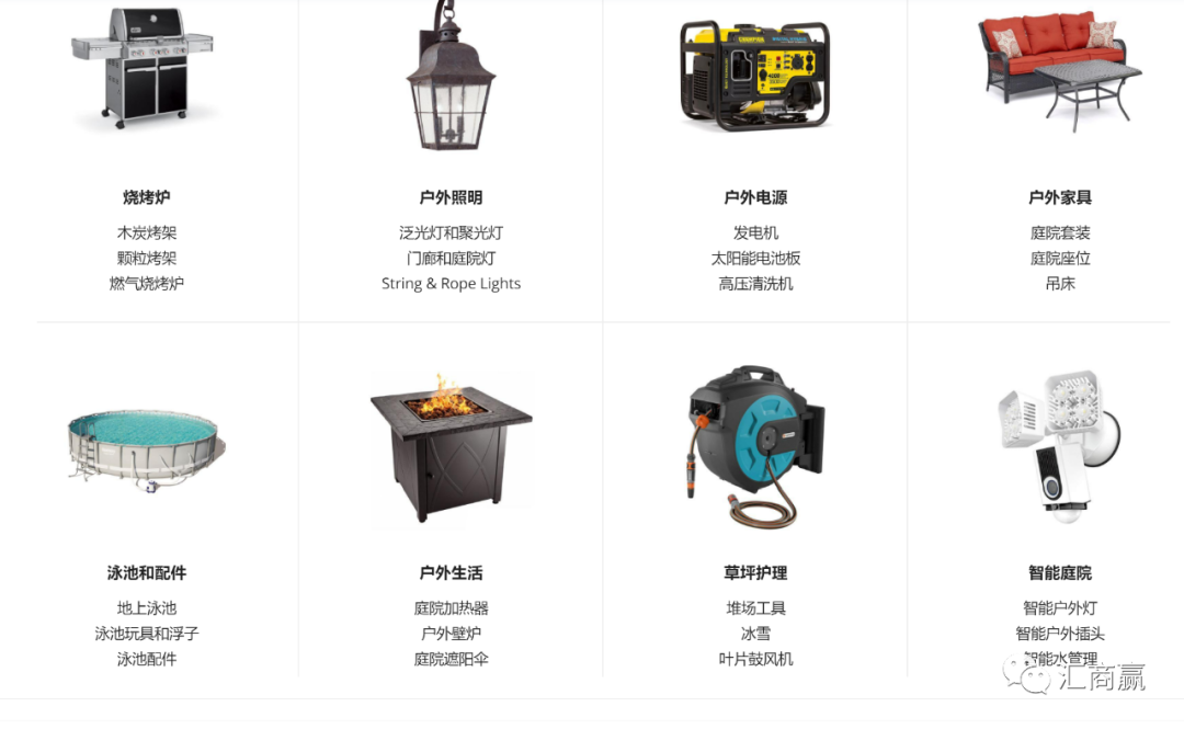 Newegg賣家瞭解這些就能爆單了？