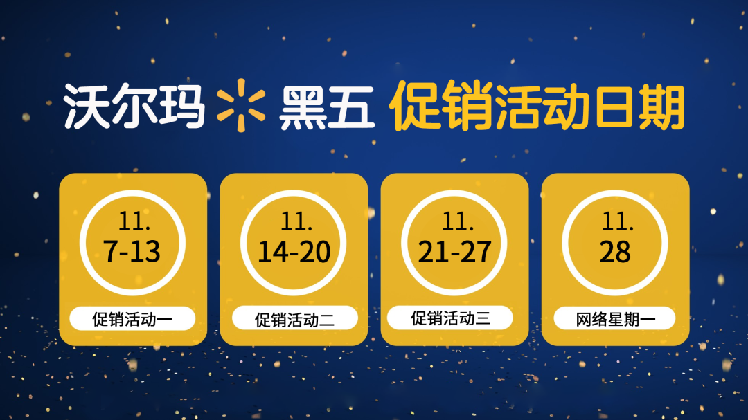 沃爾瑪全球電商｜黑五網一到來，善用廣告增加訂單轉化