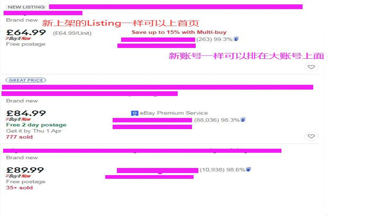 eBay平臺的魅力究竟在哪兒（一）