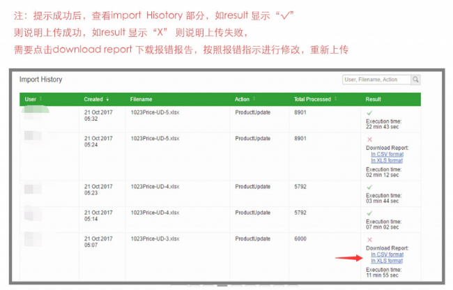 Jumia賣家如何批量創建SKU？Jumia批量創建SKU操作指南