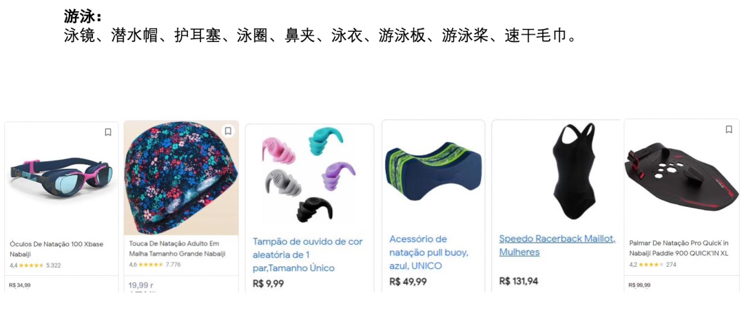 巴西爆單看這裏！