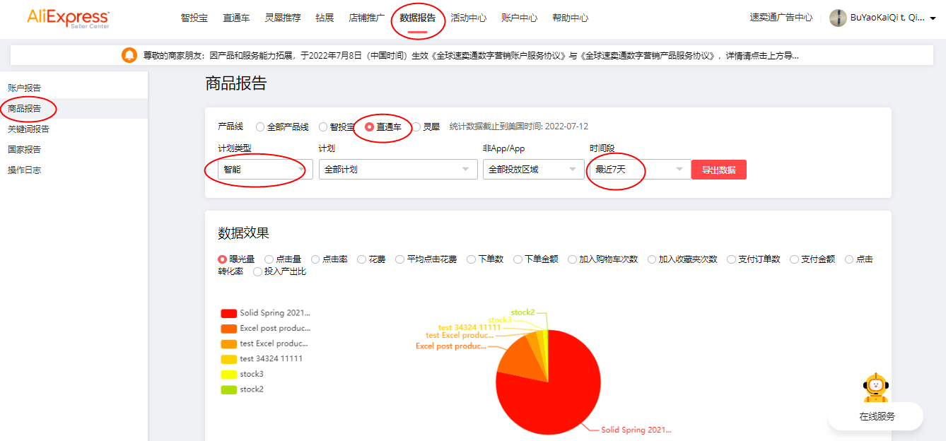 速賣通運營新手篇丨速賣通站內各付費推廣營銷工具詳解