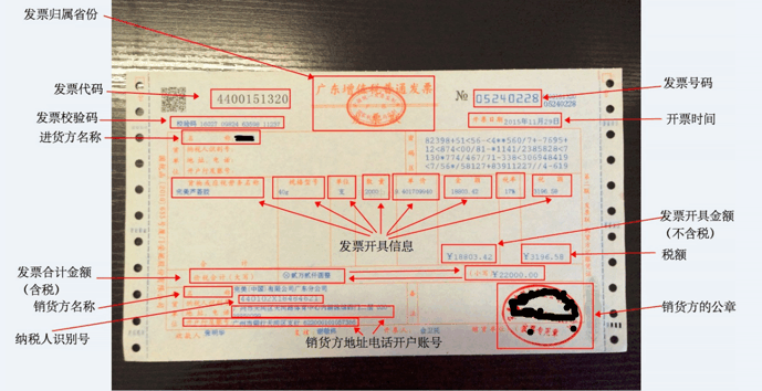 速賣通遇到糾紛及侵權投訴問題，如何處理？
