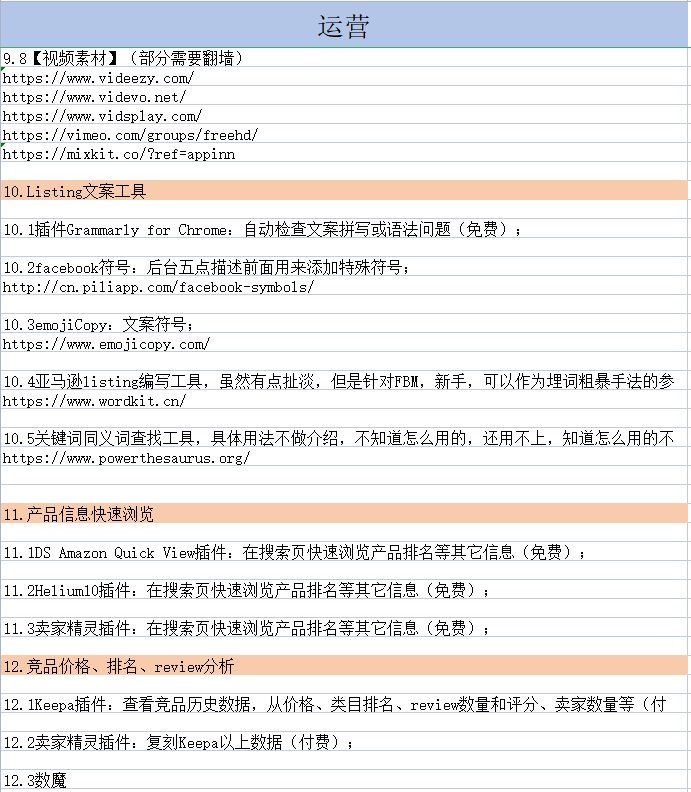 亞馬遜實用工具整理！不收藏是你的一大損失！
