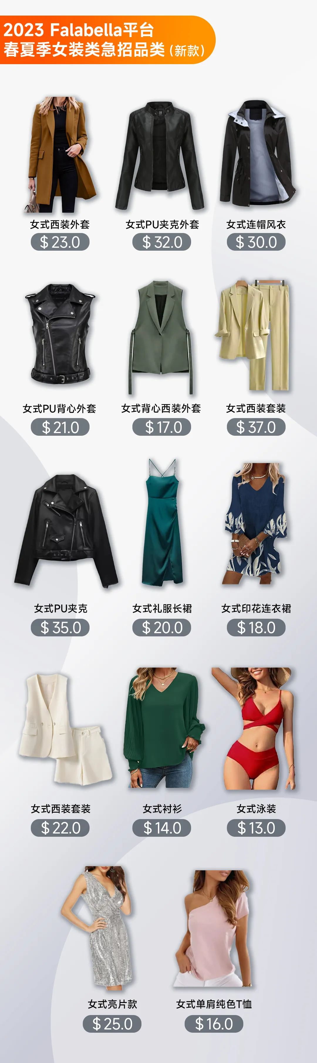 2023falabella.com春夏季女裝急招單品出爐！