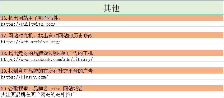 亞馬遜實用工具整理！不收藏是你的一大損失！
