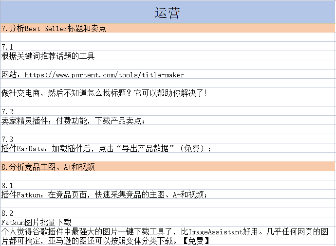 亞馬遜實用工具整理！不收藏是你的一大損失！