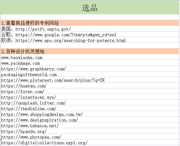 亞馬遜實用工具整理！不收藏是你的一大損失！
