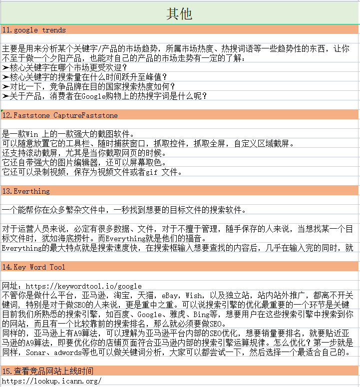 亞馬遜實用工具整理！不收藏是你的一大損失！