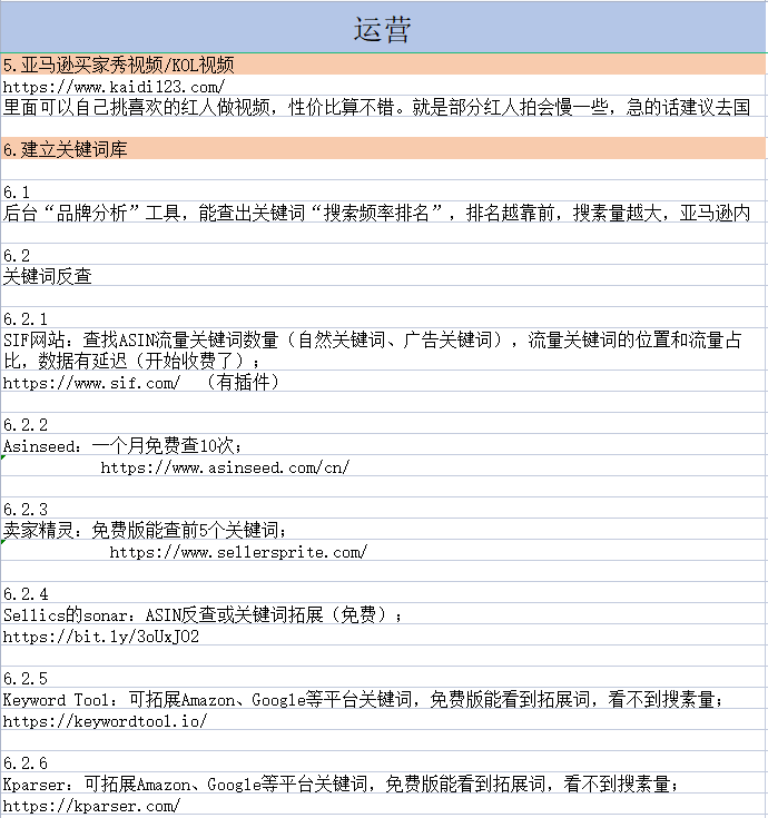 亞馬遜實用工具整理！不收藏是你的一大損失！