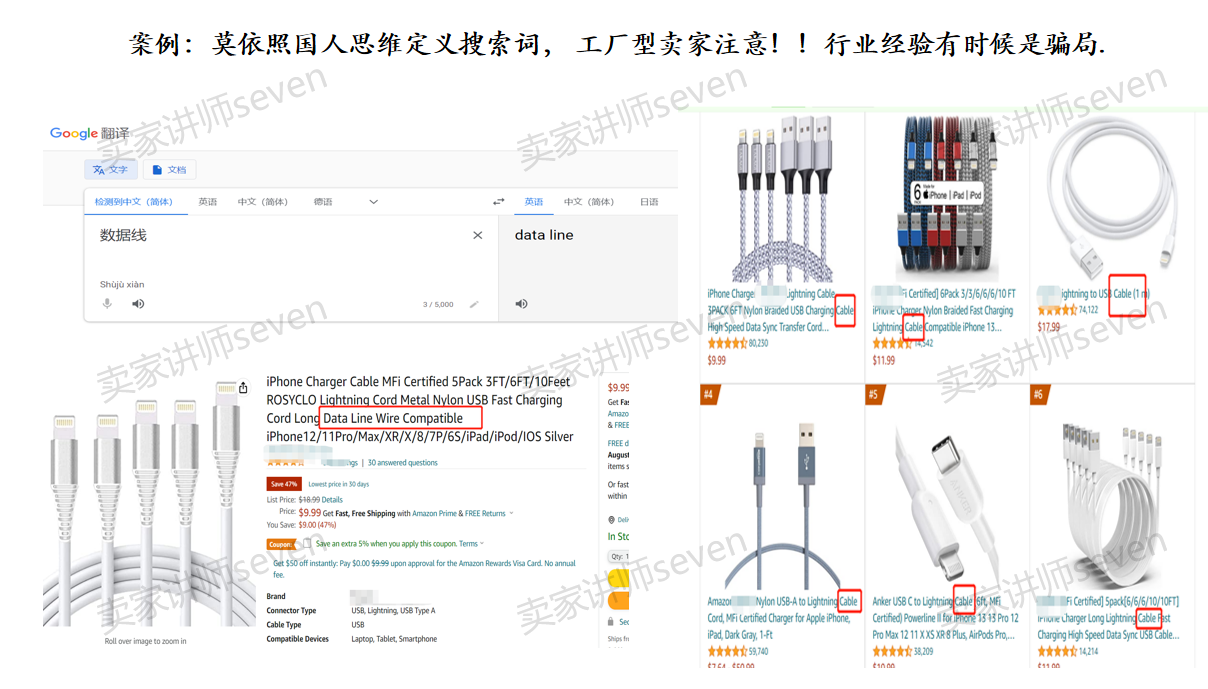 亞馬遜新品推廣標準流程SOP