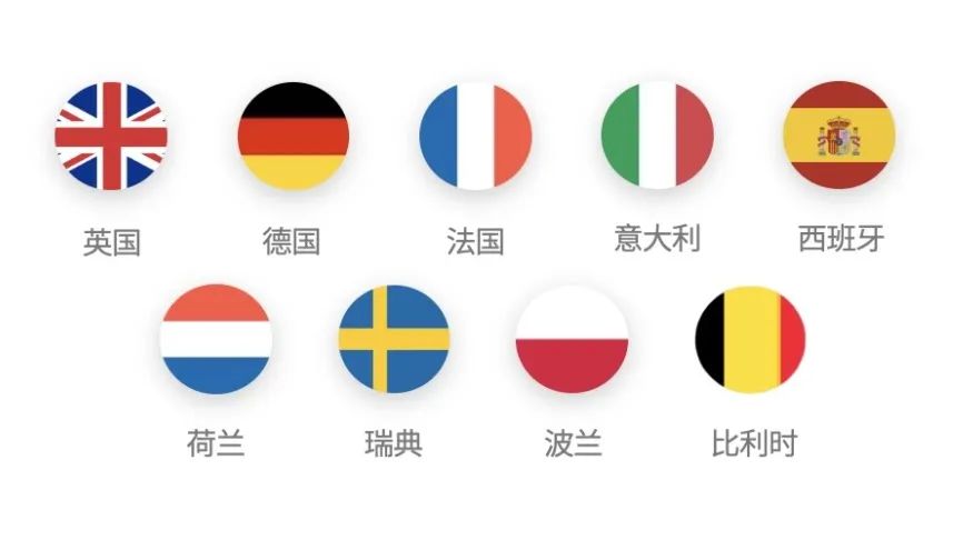 狂攬歐洲9國生意！這份最新指南教你一站式拓展英國+歐陸全版圖！