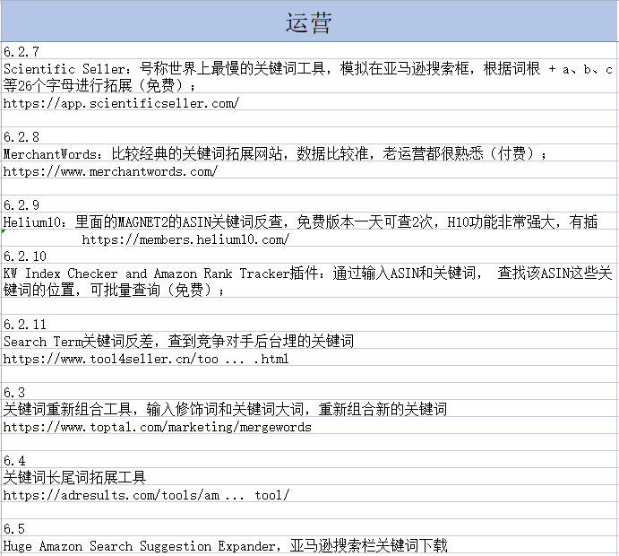 亞馬遜實用工具整理！不收藏是你的一大損失！