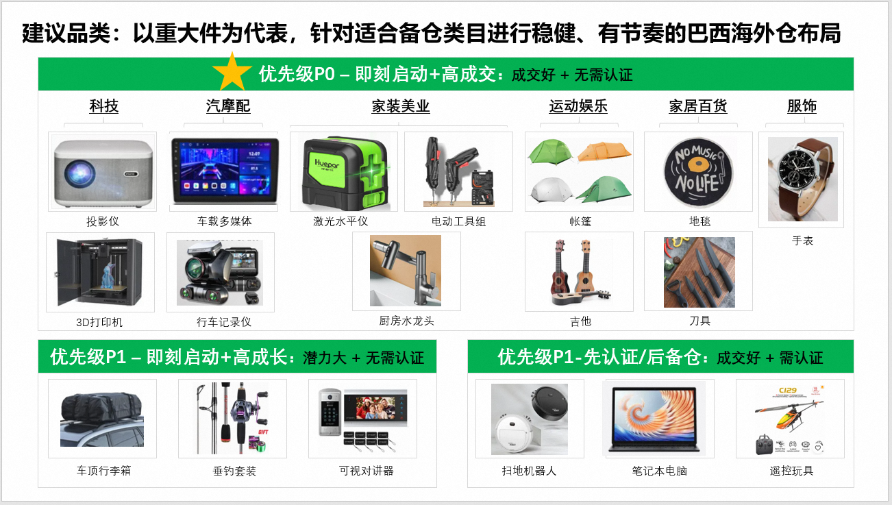 速賣通協助推進巴西合規計劃，幫助商家爭取小額免稅政策