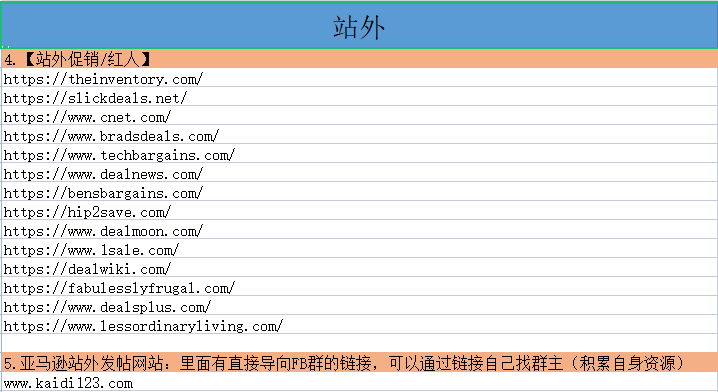 亞馬遜實用工具整理！不收藏是你的一大損失！