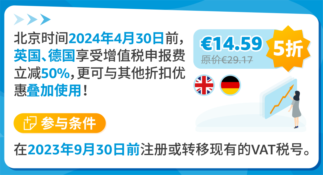 英國VAT稅號下號遲、下號難？亞馬遜VAT合規攻略全面支招