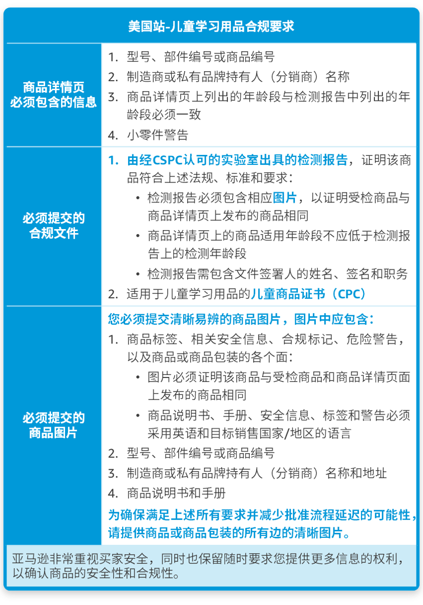 高能！亞馬遜美國站加強產品審覈，日本站禁止銷售兩大品類