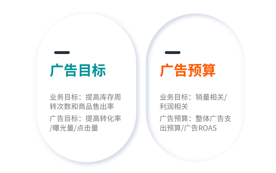 不想多支出高額的亞馬遜倉儲費？一招教你提高庫存週轉率！