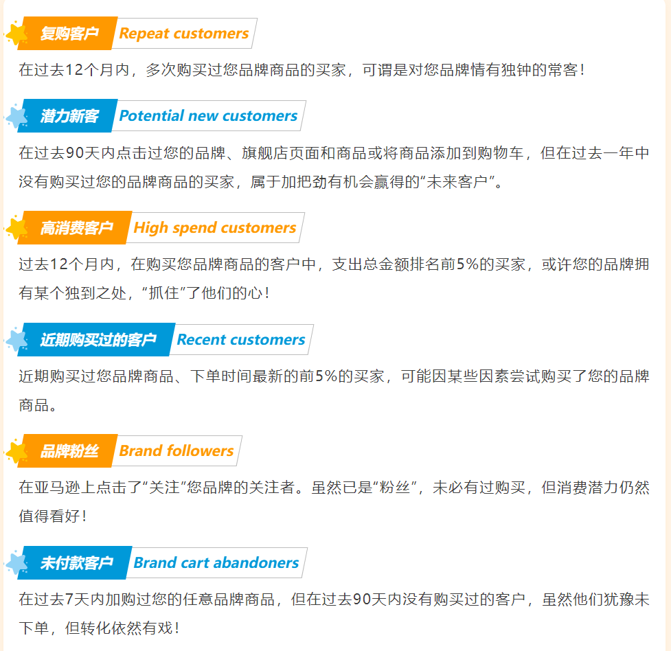 Temu狂卷，亞馬遜推出王炸工具，向賣家開放私域流量