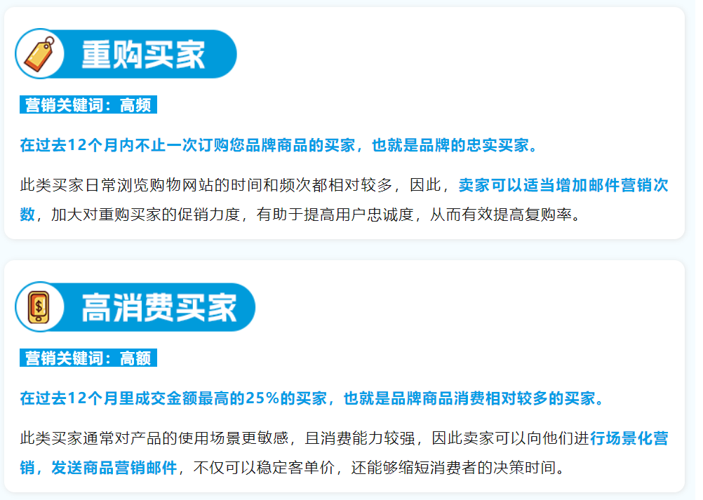Temu狂卷，亞馬遜推出王炸工具，向賣家開放私域流量