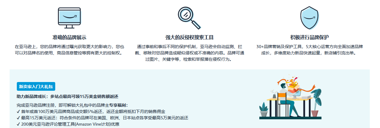 超詳細的亞馬遜品牌備案流程，操作不用愁